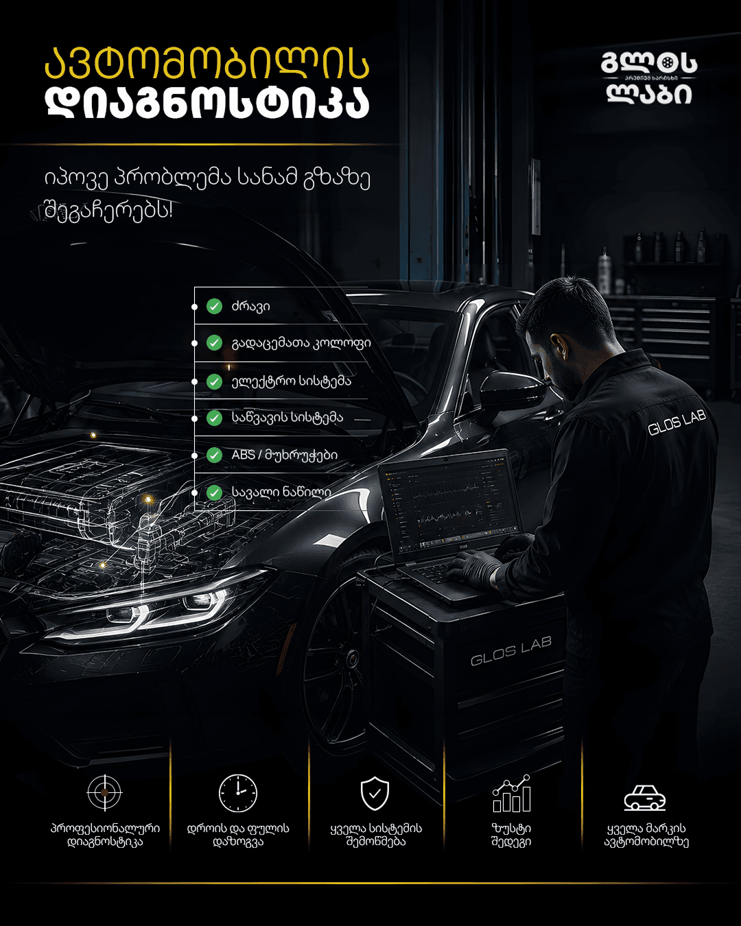 GLOSS LAB - 11